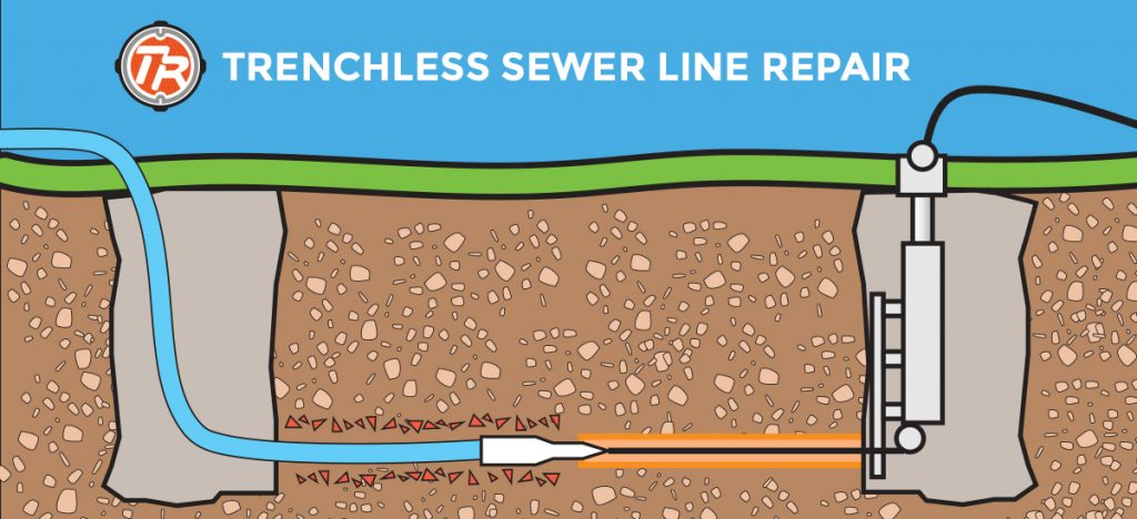 Pipe Bursting Methods: Understanding The Key Techniques – QSEQNN